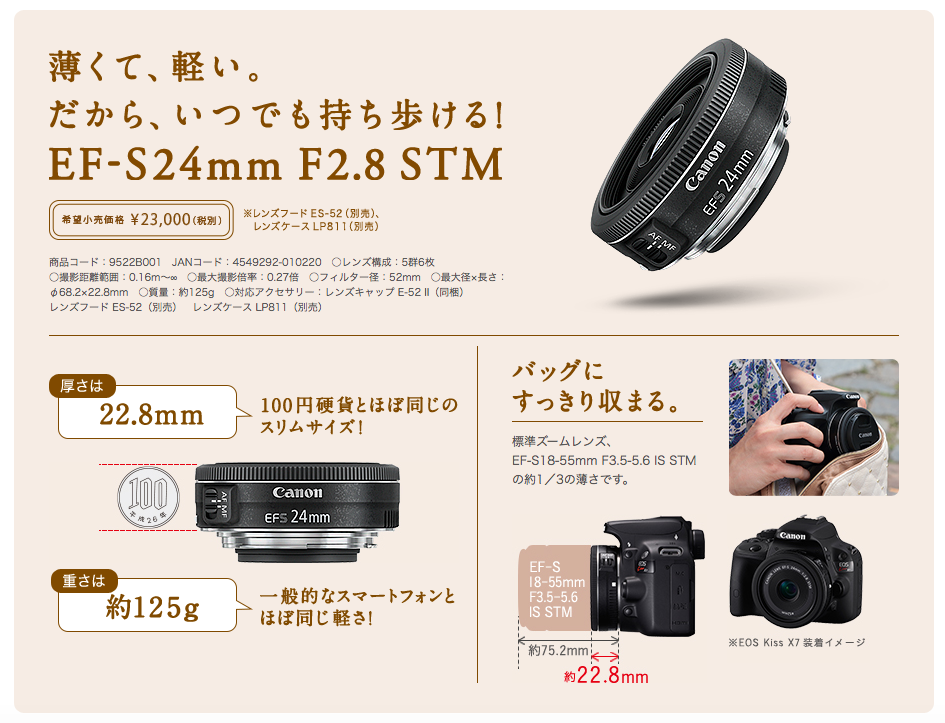 初心者向け 】単焦点レンズEF-S24mm F2.8 STM レビュー【Canon 